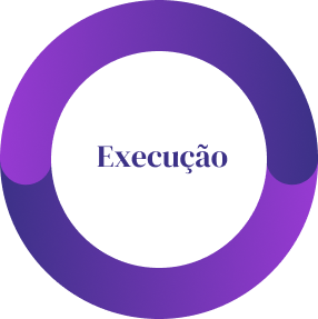 Execução